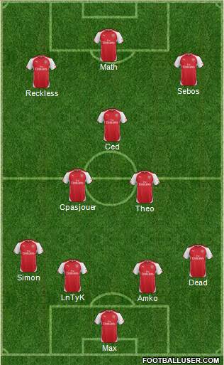 Arsenal Formation 2015