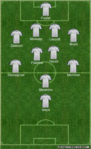 West Bromwich Albion Formation 2015