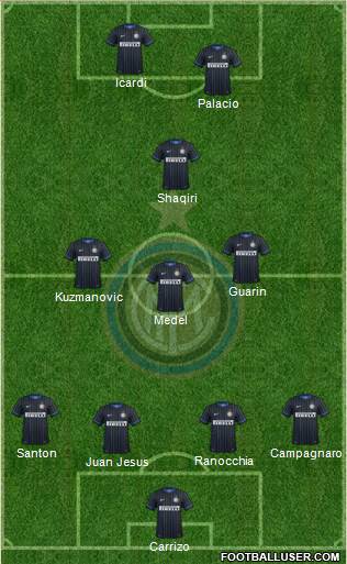 F.C. Internazionale Formation 2015