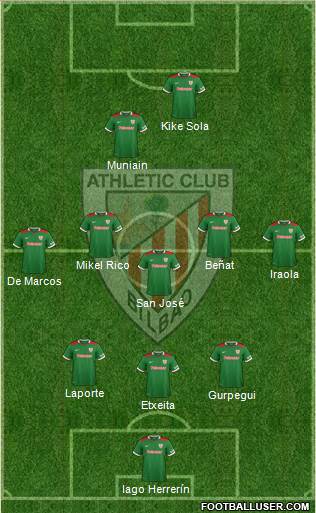 Athletic Club Formation 2015