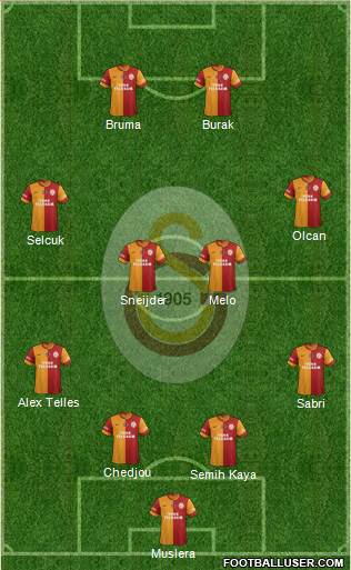 Galatasaray SK Formation 2015
