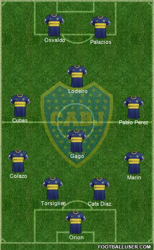 Boca Juniors Formation 2015