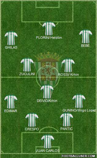 Córdoba C.F., S.A.D. Formation 2015