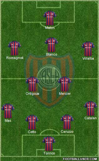 San Lorenzo de Almagro Formation 2015