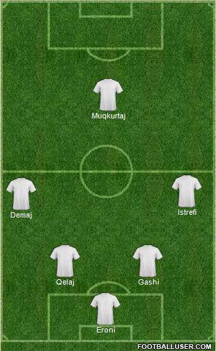 KF Ulpiana Formation 2015