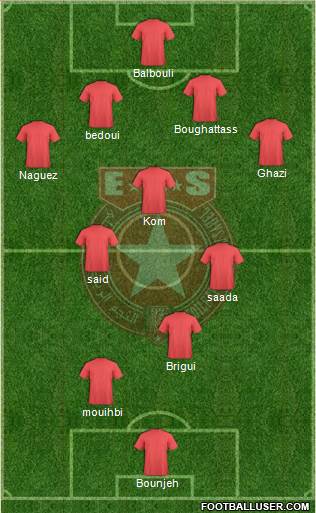 Etoile Sportive du Sahel Formation 2015