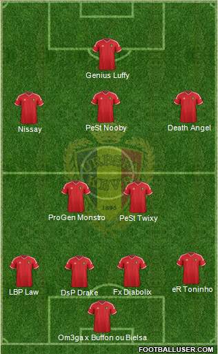 Belgium Formation 2015