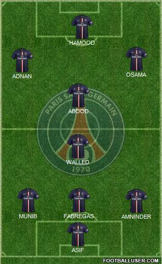 Paris Saint-Germain Formation 2015