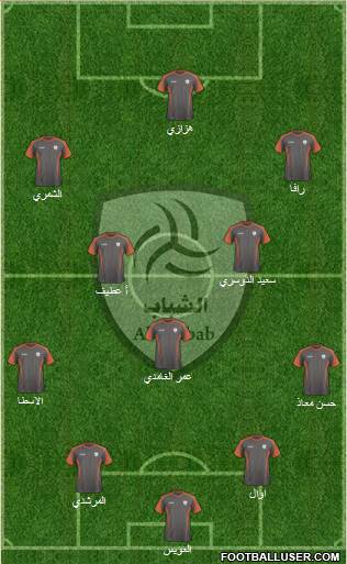 Al-Shabab (KSA) Formation 2015