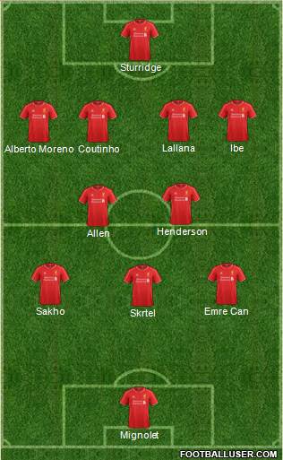 Liverpool Formation 2015
