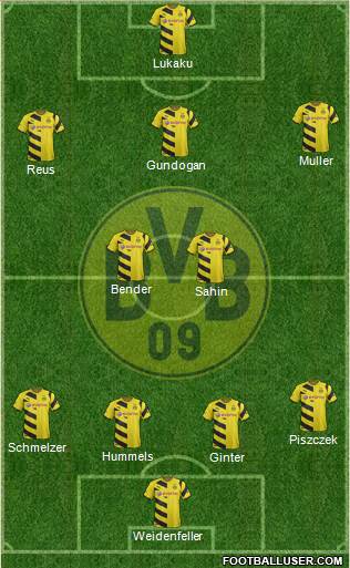Borussia Dortmund Formation 2015