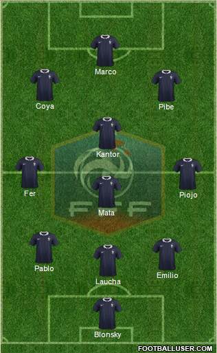 France Formation 2015