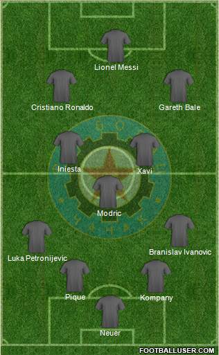 FK Borac Cacak Formation 2015