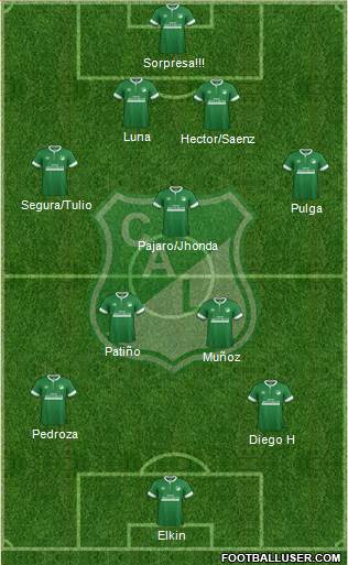 AC Deportivo Cali Formation 2015