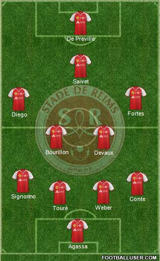 Stade de Reims Formation 2015