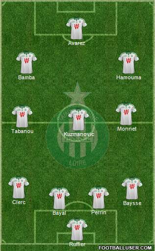 A.S. Saint-Etienne Formation 2015