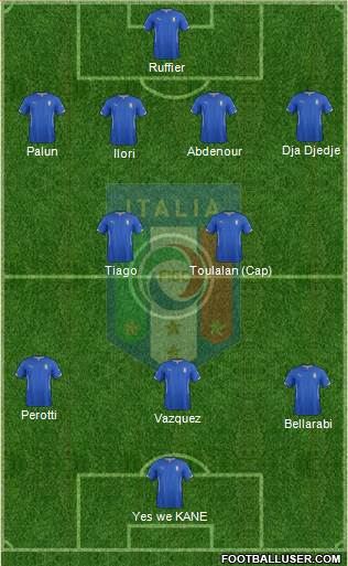 Italy Formation 2015