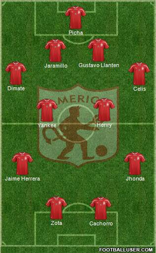 CD América de Cali Formation 2015