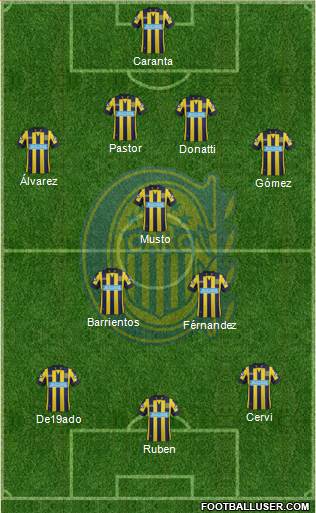 Rosario Central Formation 2015