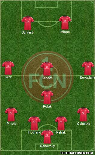 1.FC Nürnberg Formation 2015