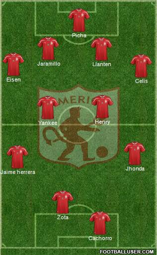 CD América de Cali Formation 2015