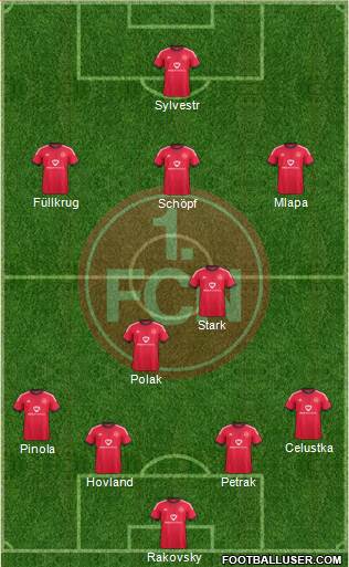 1.FC Nürnberg Formation 2015