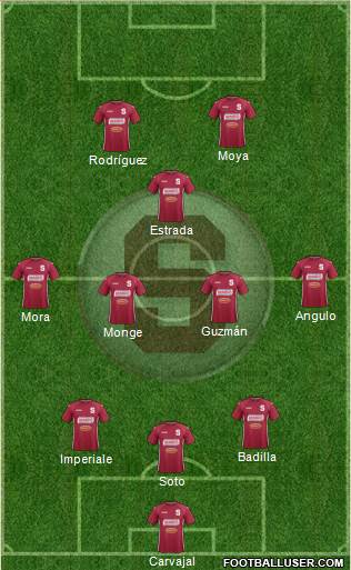 CD Saprissa Formation 2015
