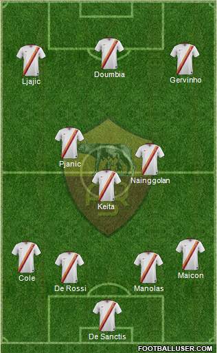 AS Roma Formation 2015