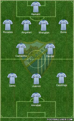 Málaga C.F., S.A.D. Formation 2015