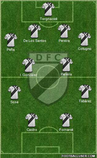 Danubio Fútbol Club Formation 2015