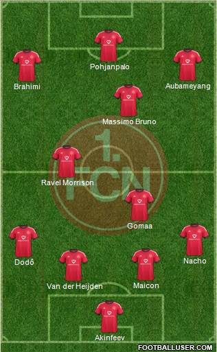 1.FC Nürnberg Formation 2015