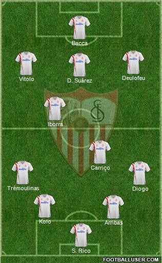 Sevilla F.C., S.A.D. Formation 2015
