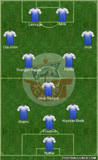 FC Hansa Rostock 3-5-2 football formation