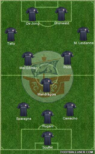 FC Hansa Rostock Formation 2015