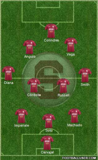 CD Saprissa Formation 2015