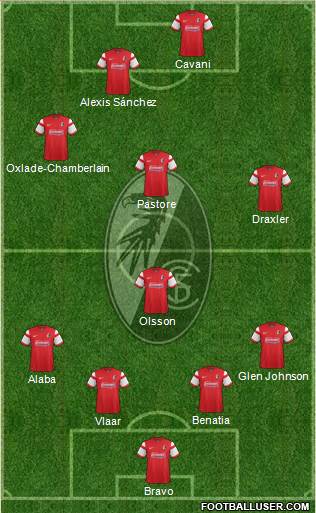 SC Freiburg Formation 2015