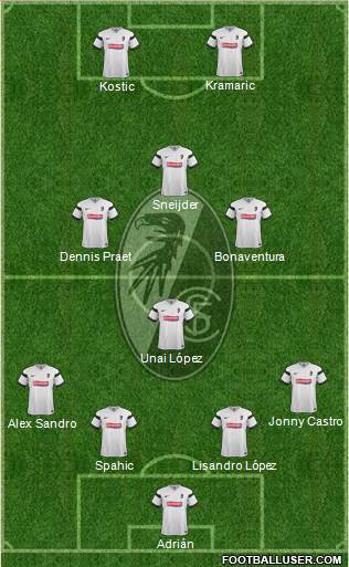 SC Freiburg Formation 2015
