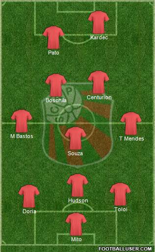 SC São Paulo Formation 2015