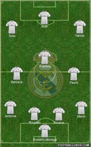 Real Madrid C.F. Formation 2015