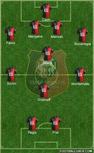 Stade Rennais Football Club Formation 2015