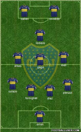 Boca Juniors Formation 2015