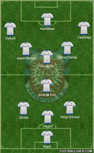 FSV Frankfurt Formation 2015