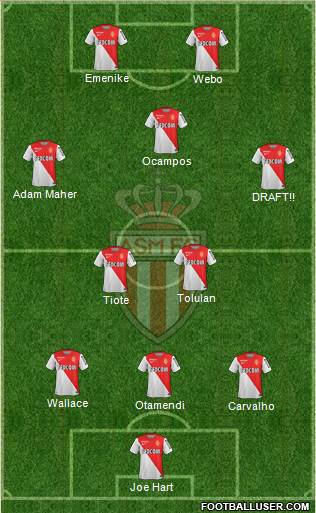 AS Monaco FC Formation 2015