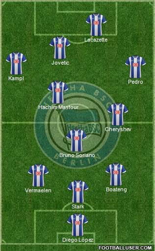 Hertha BSC Berlin Formation 2015