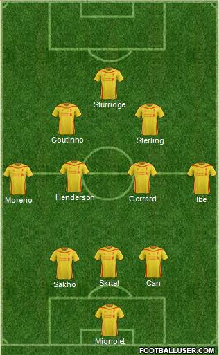 Liverpool Formation 2015
