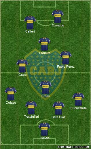 Boca Juniors Formation 2015