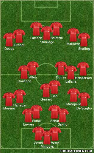 Liverpool Formation 2015