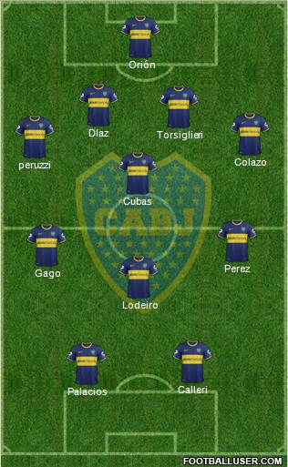 Boca Juniors Formation 2015