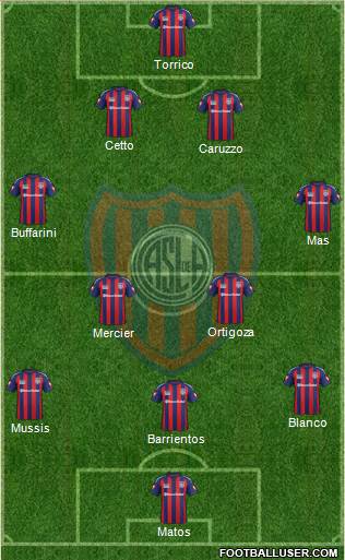 San Lorenzo de Almagro Formation 2015