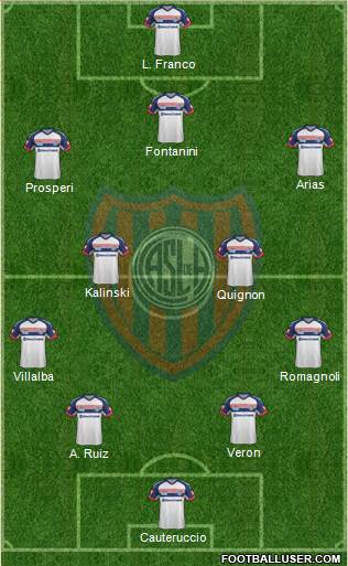 San Lorenzo de Almagro Formation 2015
